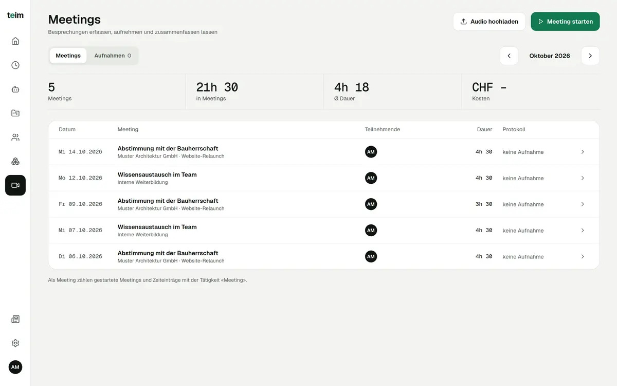 Meetings overview in teim with monthly figures and a list of meetings showing participants, duration and minutes